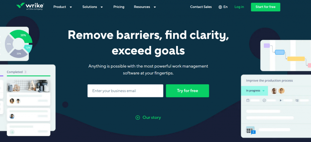 Wrike, a project management tool
