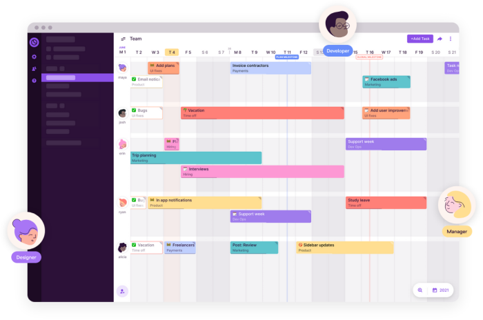 toggl-plan- formely Teamweek's Dashboard