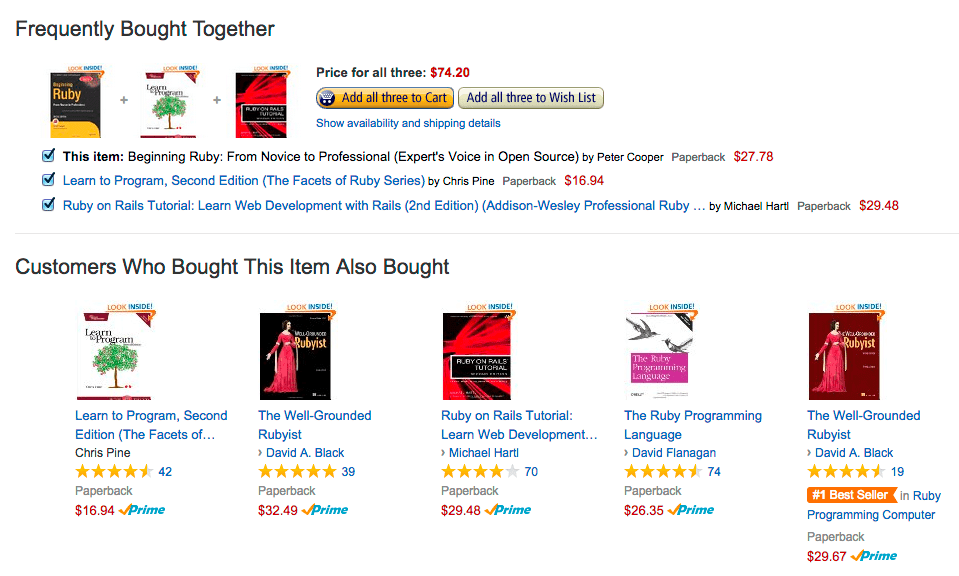 working of product recommendation engine on Amazon