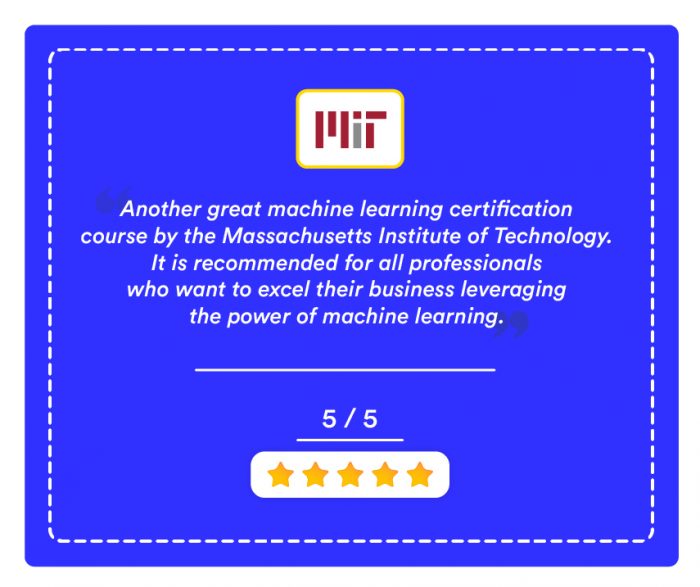 Machine Learning Certification: From Data To Decision By Mit
