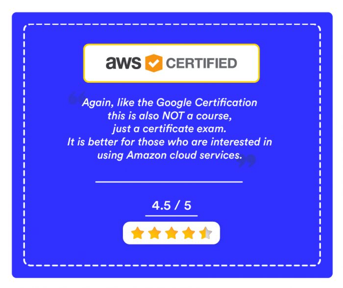 Aws Certified Machine Learning - Specialty Certification