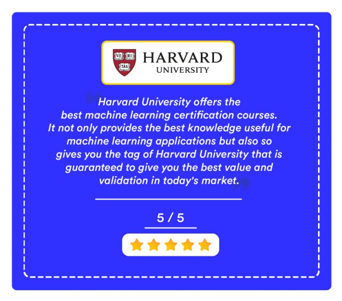 Machine Learning Certificate Course By Harvard University