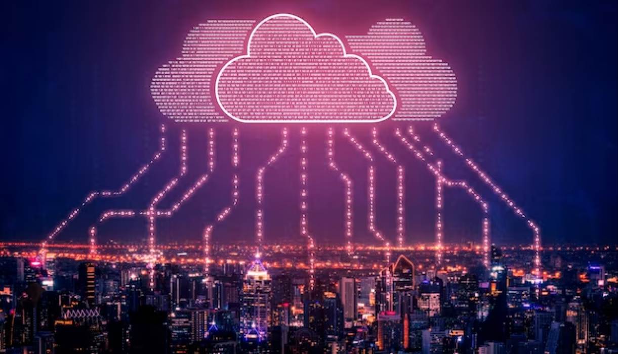 Cloud Technologies: A Strategic Imperative For Businesses